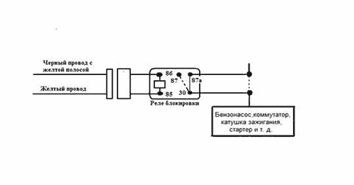 Схема устройства автосигнализации: нормально замкнутая блокировка двигателя