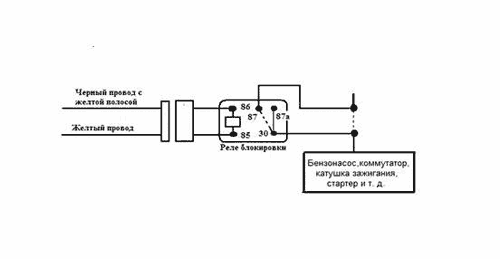 Схема устройства автосигнализации: нормально разомкнутая блокировка двигателя