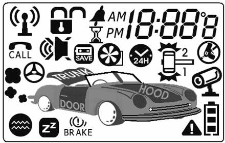 Индикация жидкокристалического экрана пейджера автомобильной сигнализации Anaconda A-500