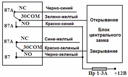 Подключение автосигнализации Anaconda IS-300 - позитивное управление центральным замком. Компания www.car-security.ru