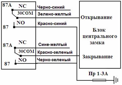 Негативное управление центральным замком - продажа противоугонной системы Анаконда IS-400