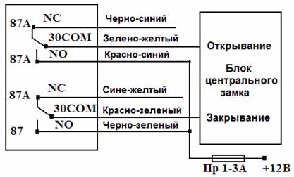 Позитивное управление центральным замком - продажа противоугонных систем Анаконда IS-400