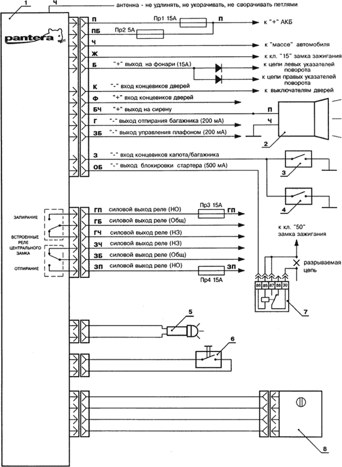 Схема подключения автосигнализации Pantera SLK